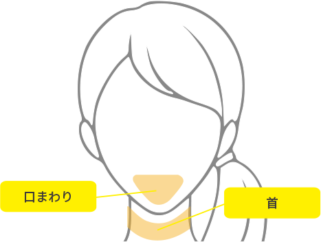顔ヒゲ脱毛の料金